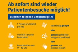 Regelungen Patientenbesuche